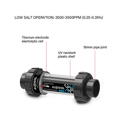120-360 ml/H Sod.Hypo.Equivalent Clorinador de Eletrólise de Água Salgada Para Piscina
