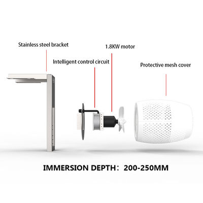 80m3/h a taxa de descarga Máquina de piscina infinita para equipamento de piscina de ginásio