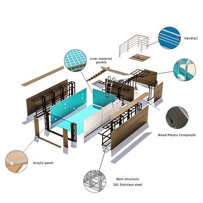 Piscina pré-fabricada no quintal com design infinito e bomba de ar